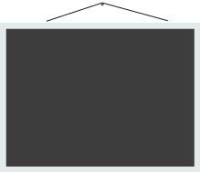 Chalkboard